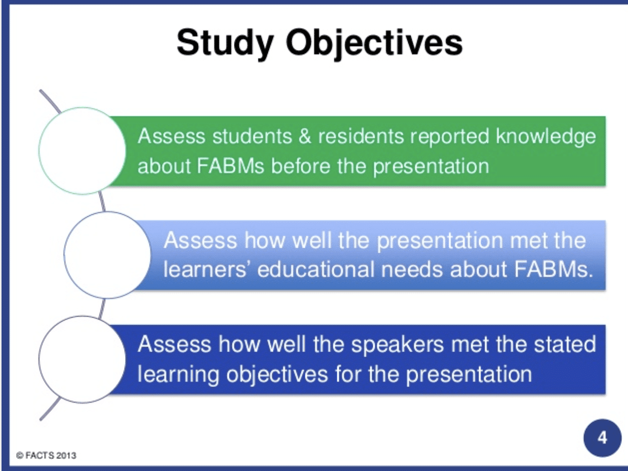 Importance of Learning FABMs in Medical School and Residency The