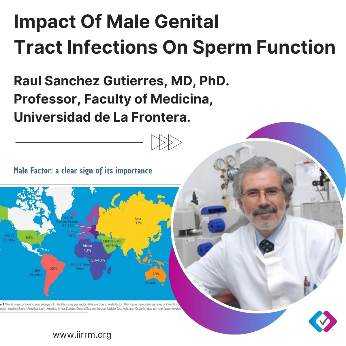 Impact Of Male Genital tract Infections On Sperm Function